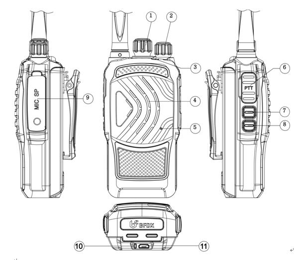 對講機的亞音、倒頻、直頻各有什么作用？